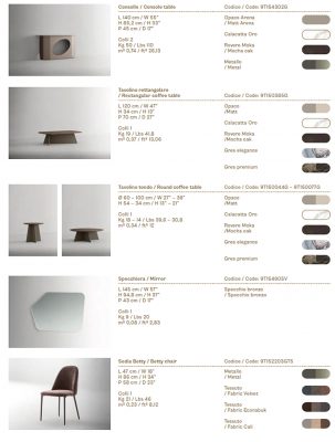 furniture-14017